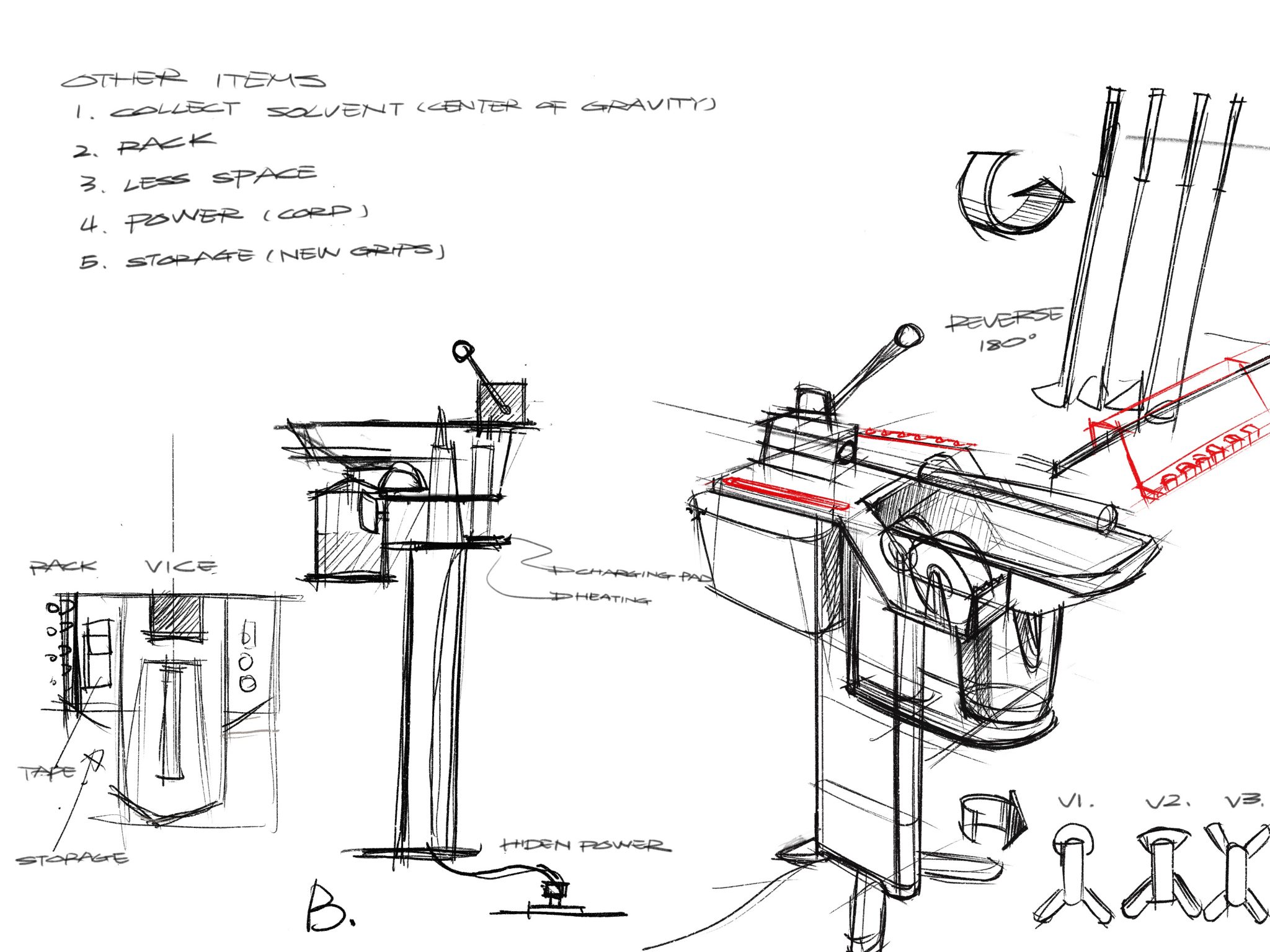 Essential Tips – Analytical Drawing – poradora